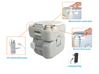 Биотуалет портативный электрический 4521Е
