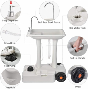 Комплект для кемпинга: биотуалет и переносной умывальник 1020T + CHH-7702