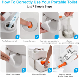 Біотуалет касетний 3924TI